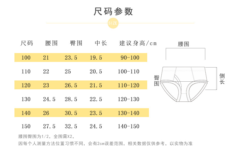 尺寸表