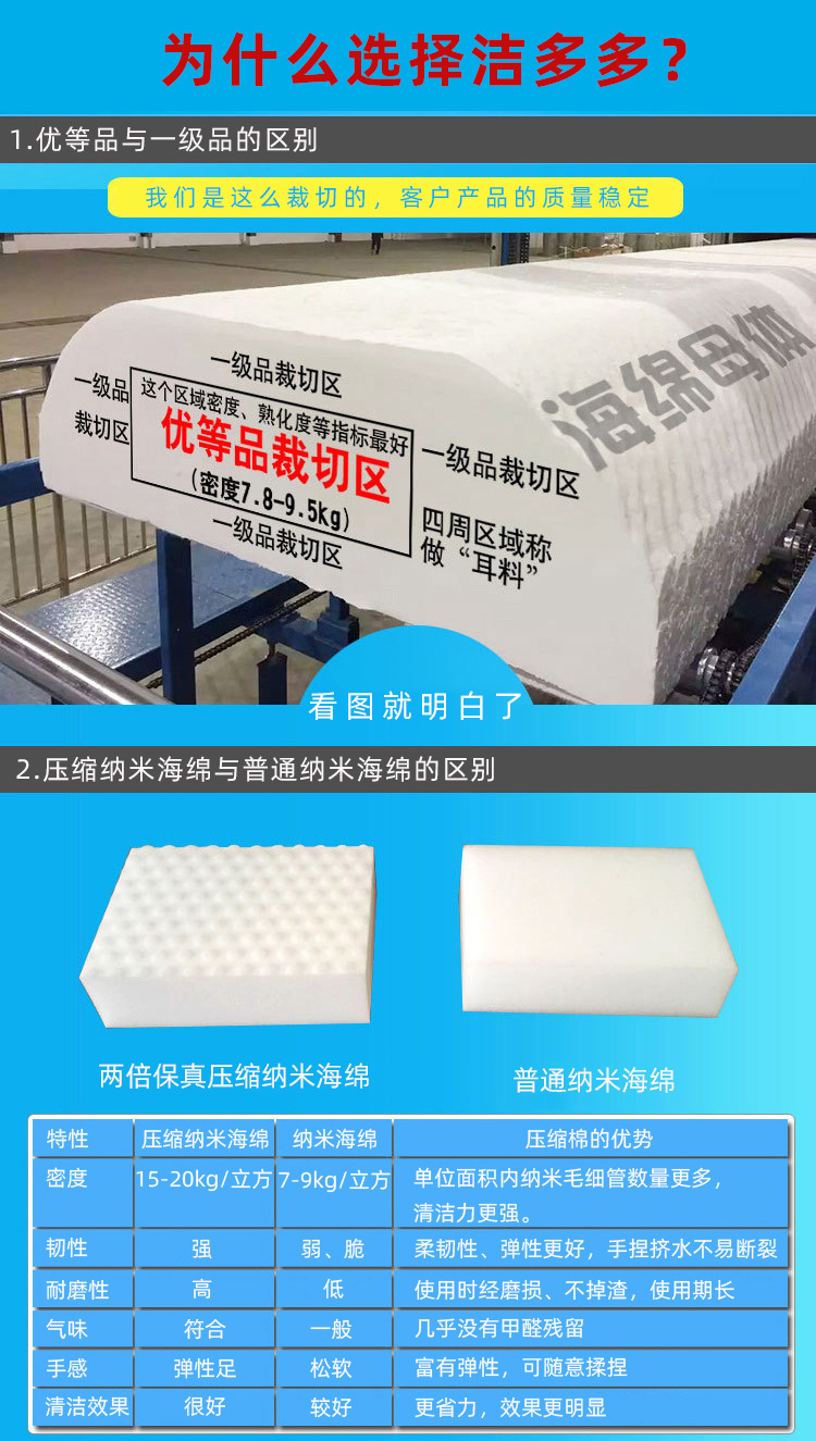 详情页10