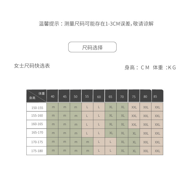 一键复制_20200824101158