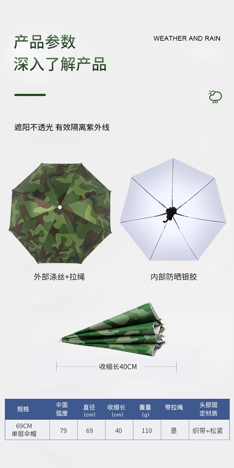 大号伞帽晴雨头戴帽子伞防紫外线防雨防晒防风遮阳 7