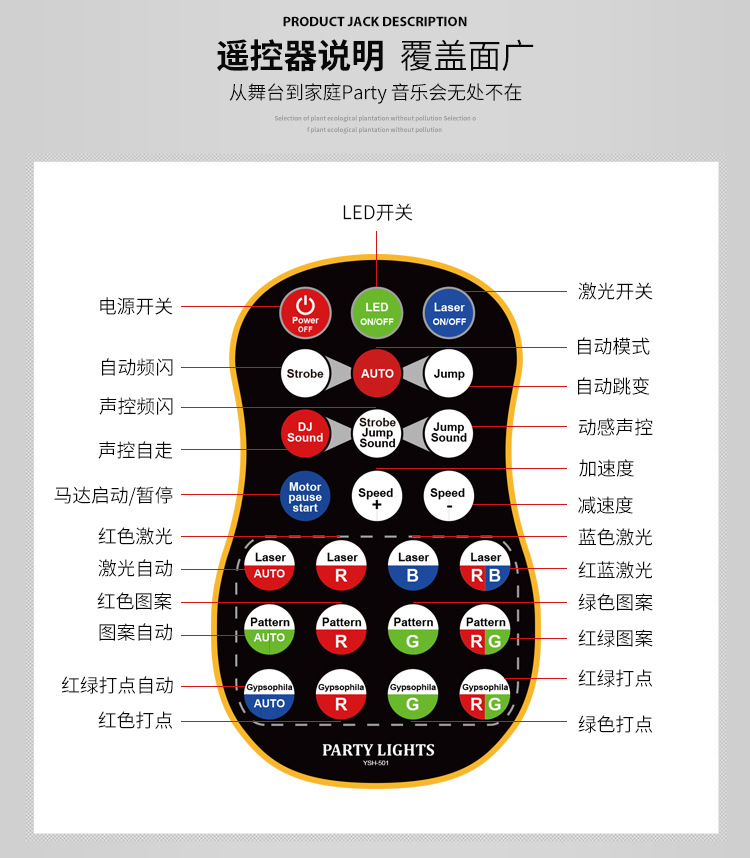 详情动画激光灯