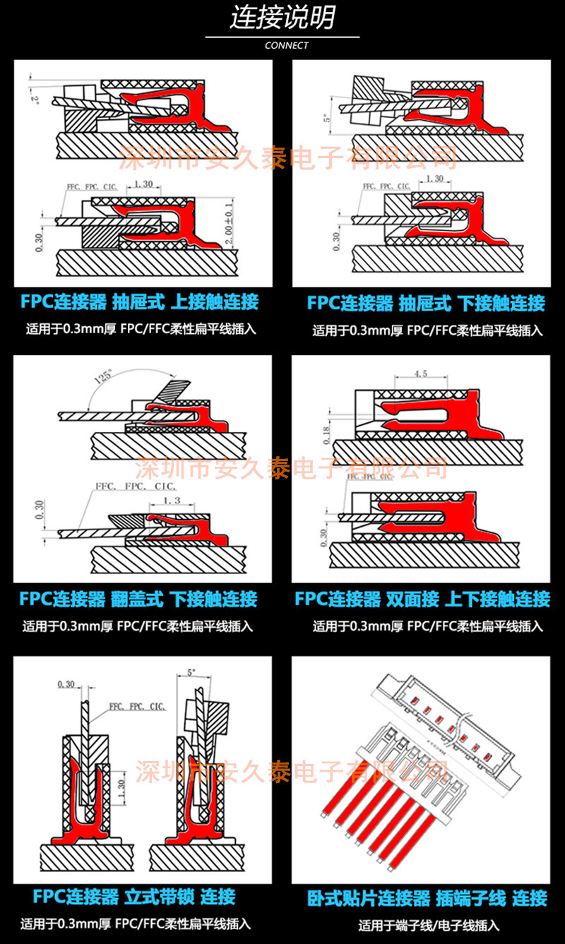 FPC连接器_副本1