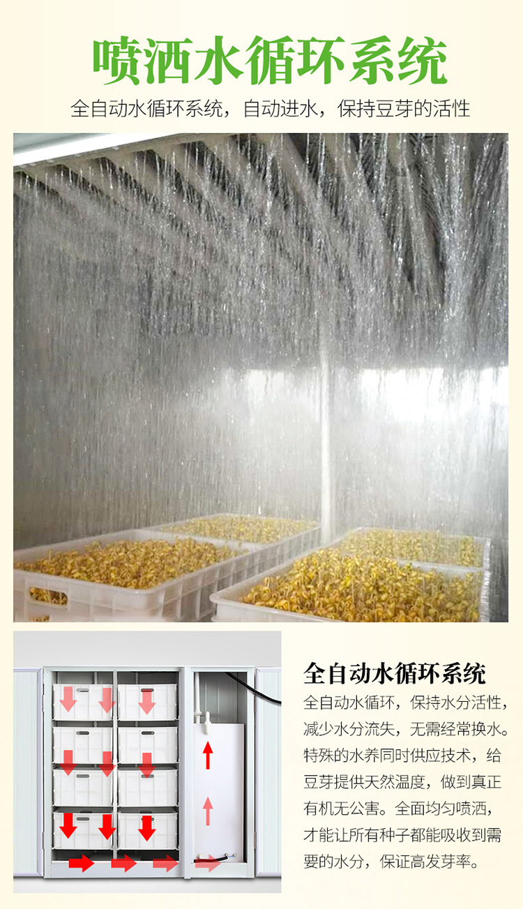 XZ60-A型豆芽机详情页_07.jpg