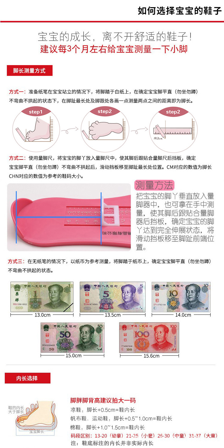 测量方法.jpg