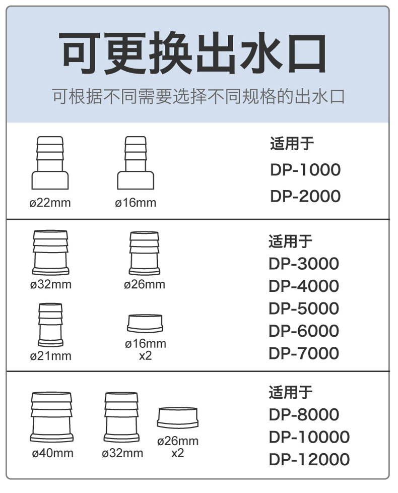 DP变频泵详情11.jpg