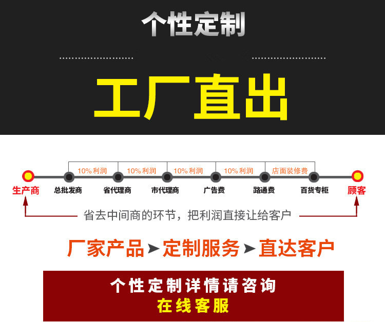 4881903837_932835024