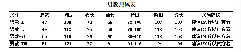 男款四个尺码表