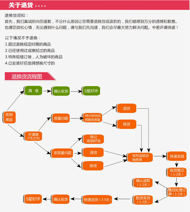 详情页_07