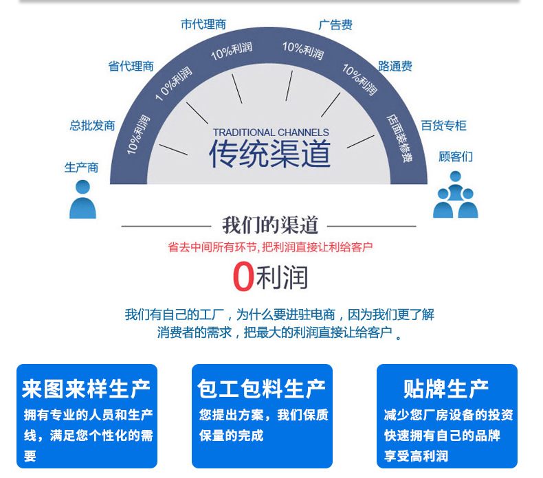 广州市天河天平雄风装饰材料经营部917346_03