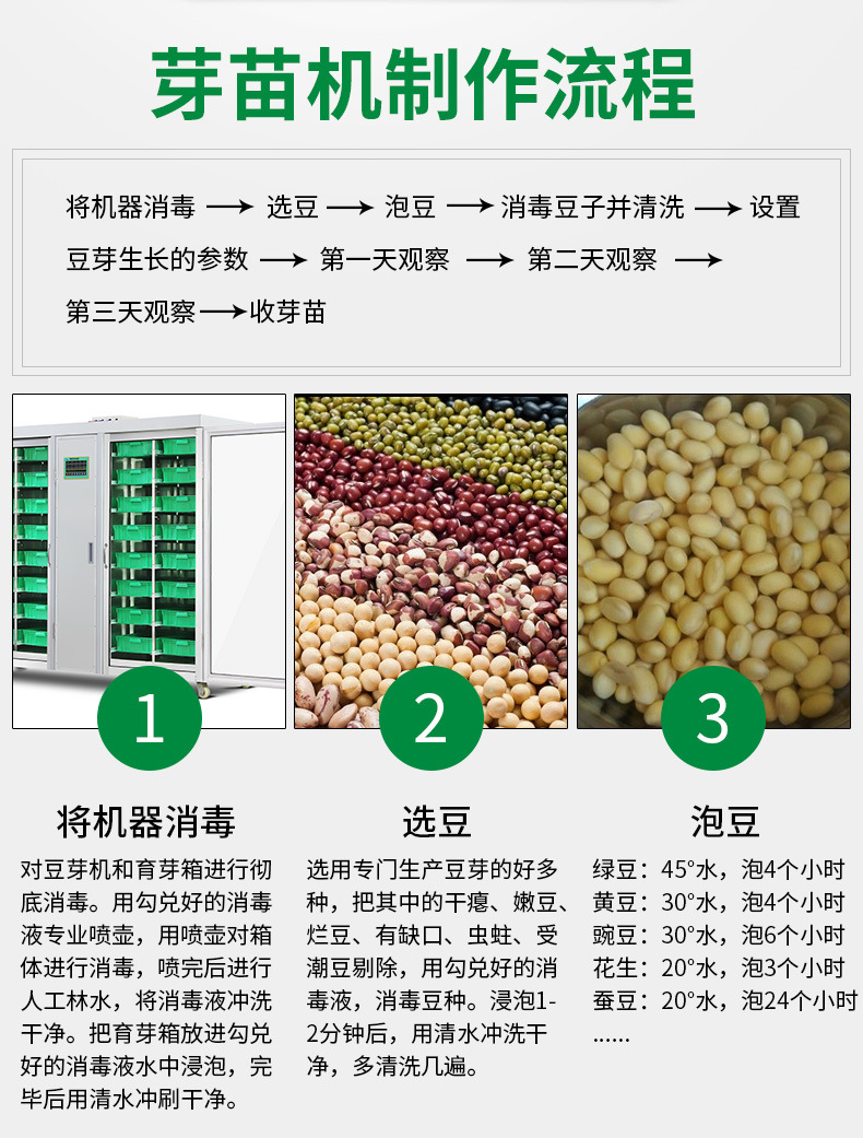 芽苗机详情页_08.jpg
