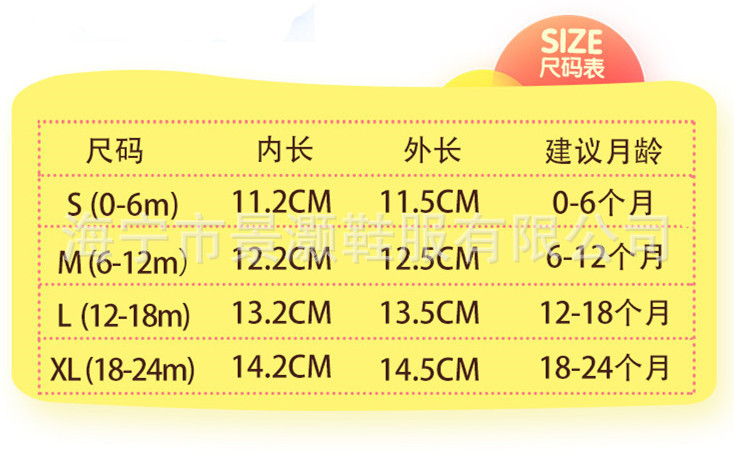 9138347846_838510882