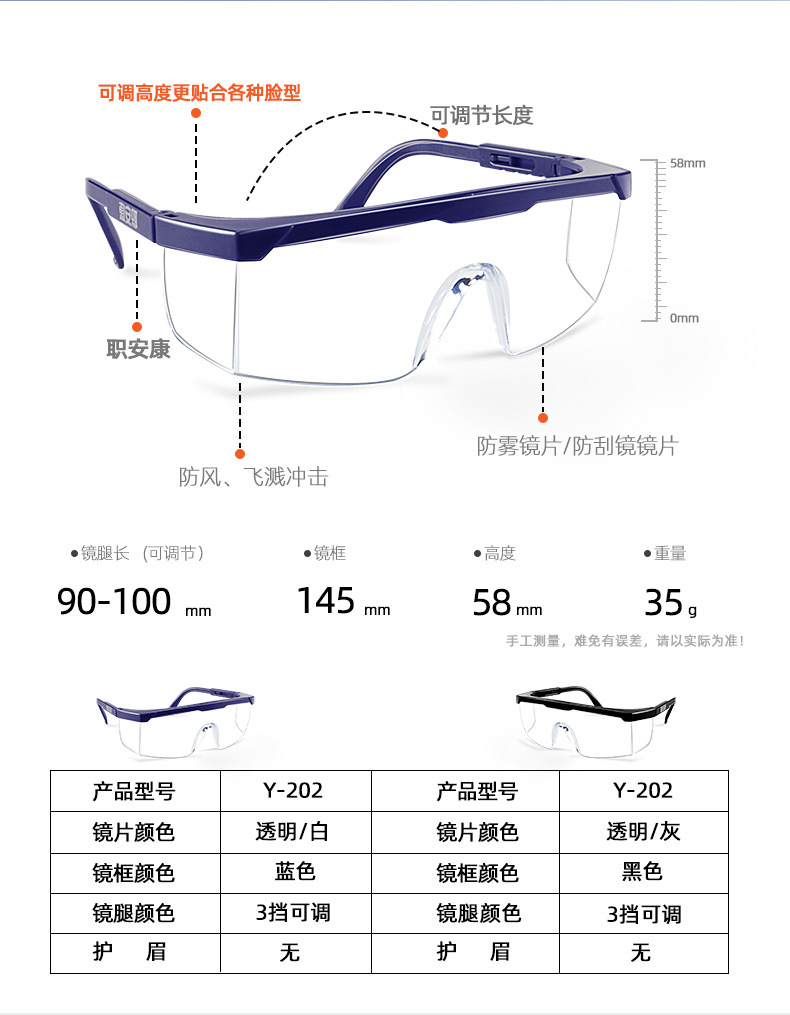 职安康防护眼镜-详情页-2_08