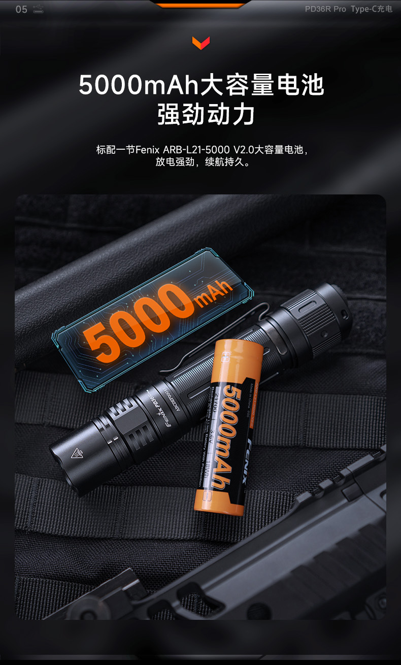 Fenix_PD36R Pro_C_07.jpg