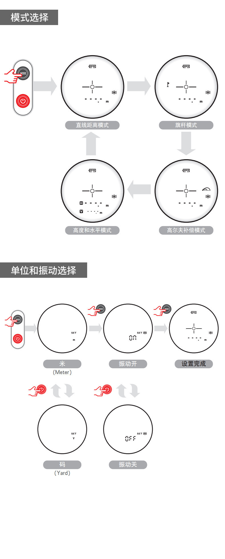 测距仪望远镜12.jpg