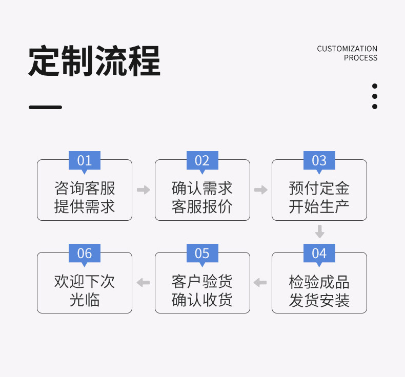 详情页1-4