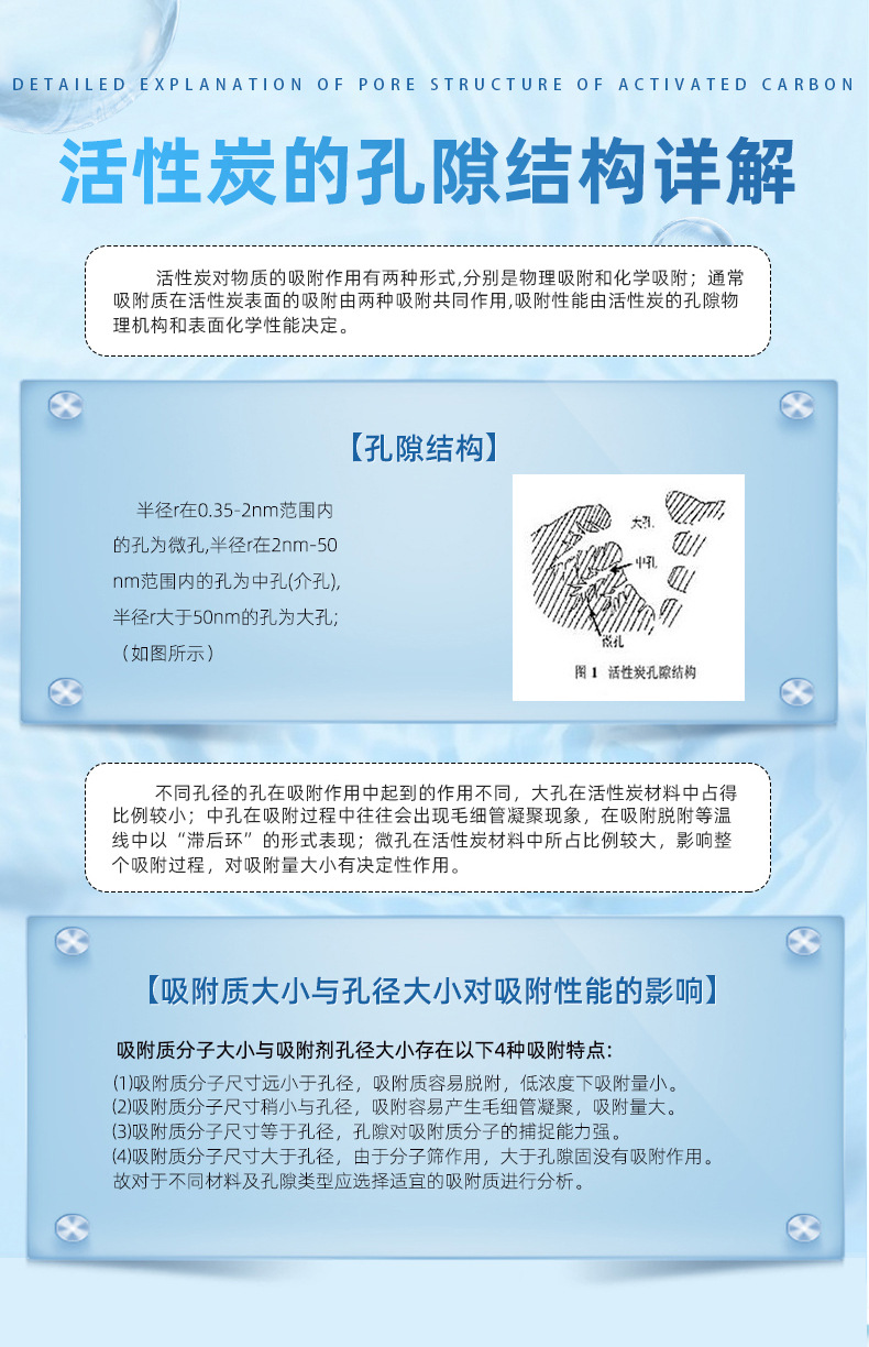 果壳活性炭详情