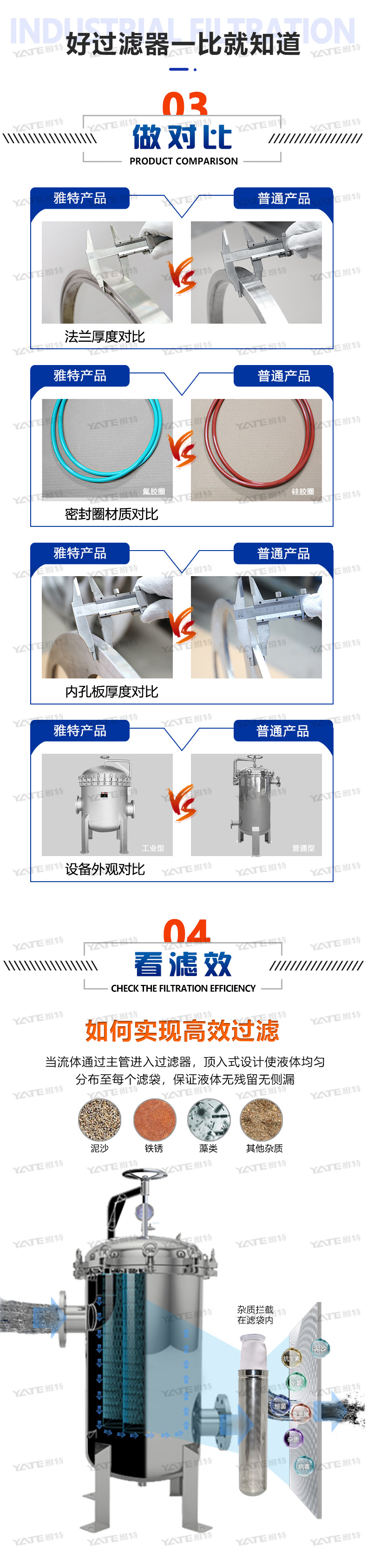多袋式过滤器_04.jpg
