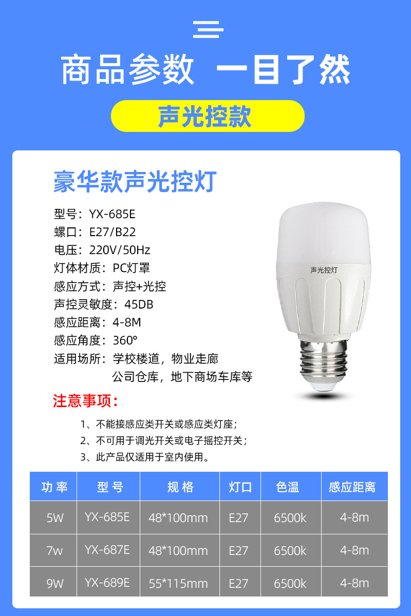 阿里新外壳雷达声控灯详情04.jpg