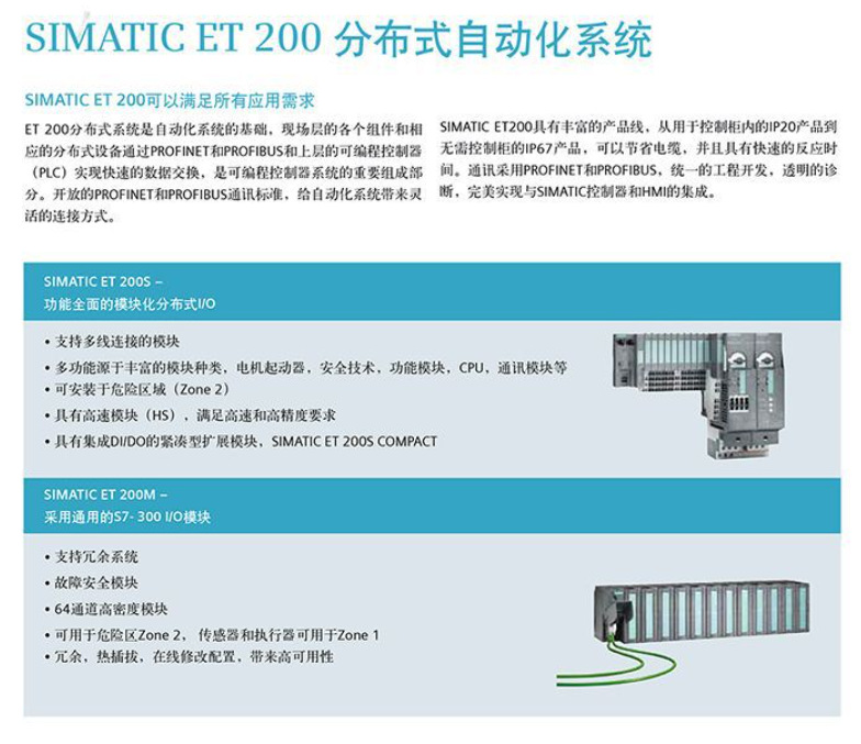 ET200