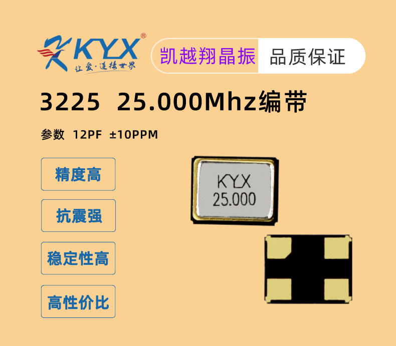 3225 25M头