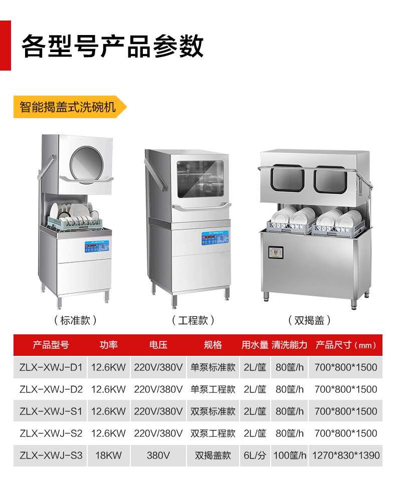 
商用洗碗机学校单位餐厅食堂全自动清洗消毒烘干刷碗机设备批发