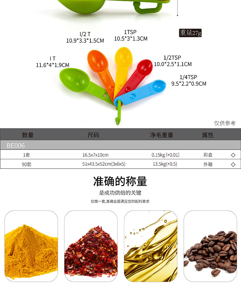 BE006详情_03产品信息2.jpg