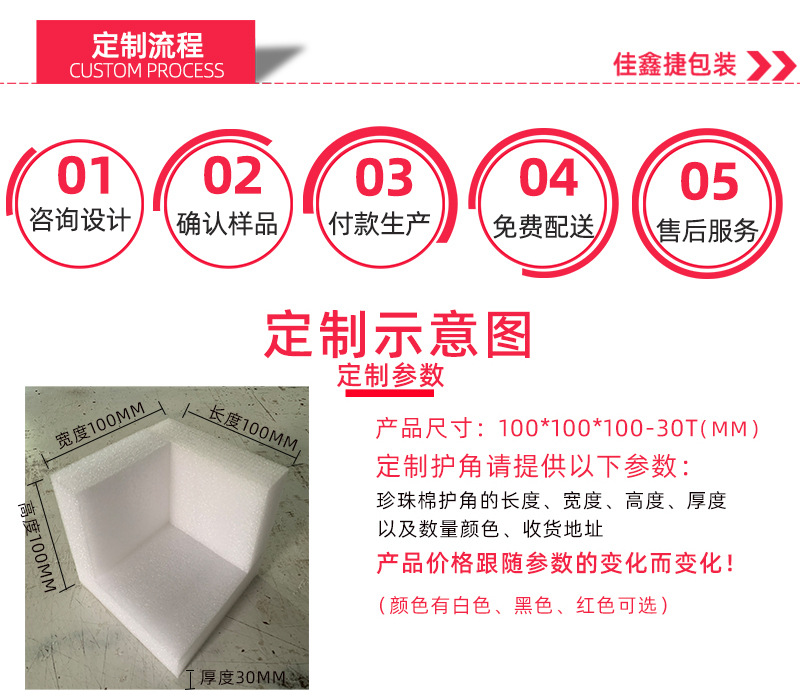 珍珠棉0028详情页010