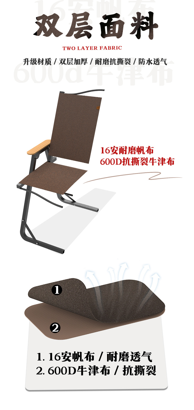 详情_03.jpg?x-oss-process=image/format,png