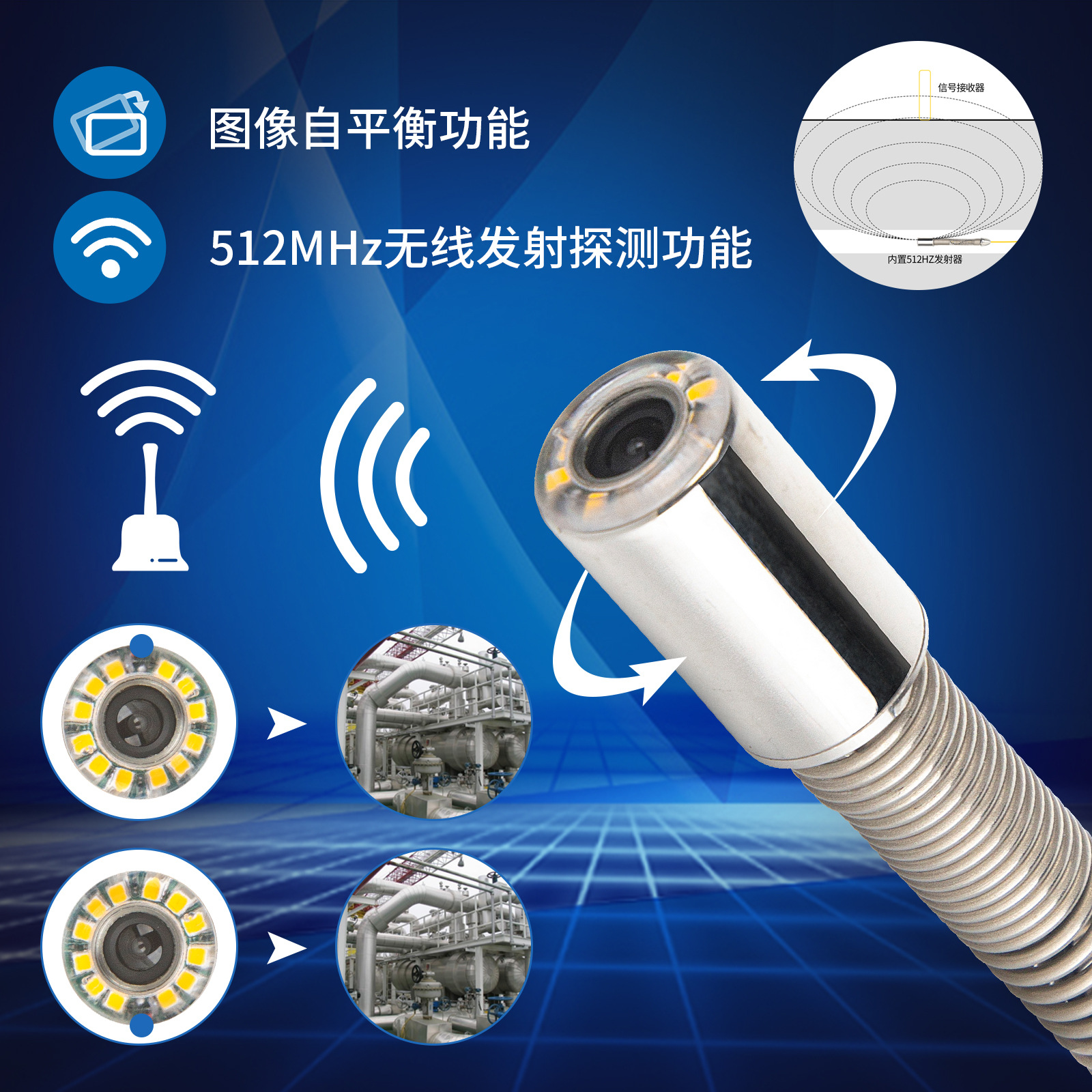 选配 摄像头带512发射1