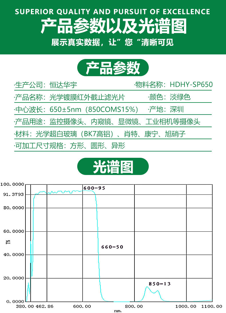 SP650-850coms15%滤光片详情页_04.jpg