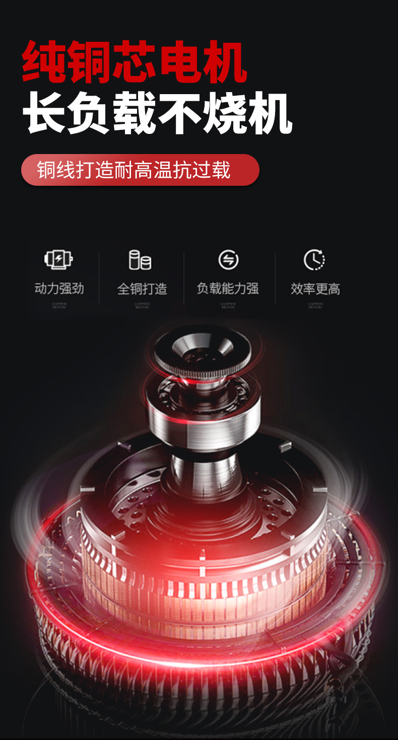 5寸电锯详情_12.jpg