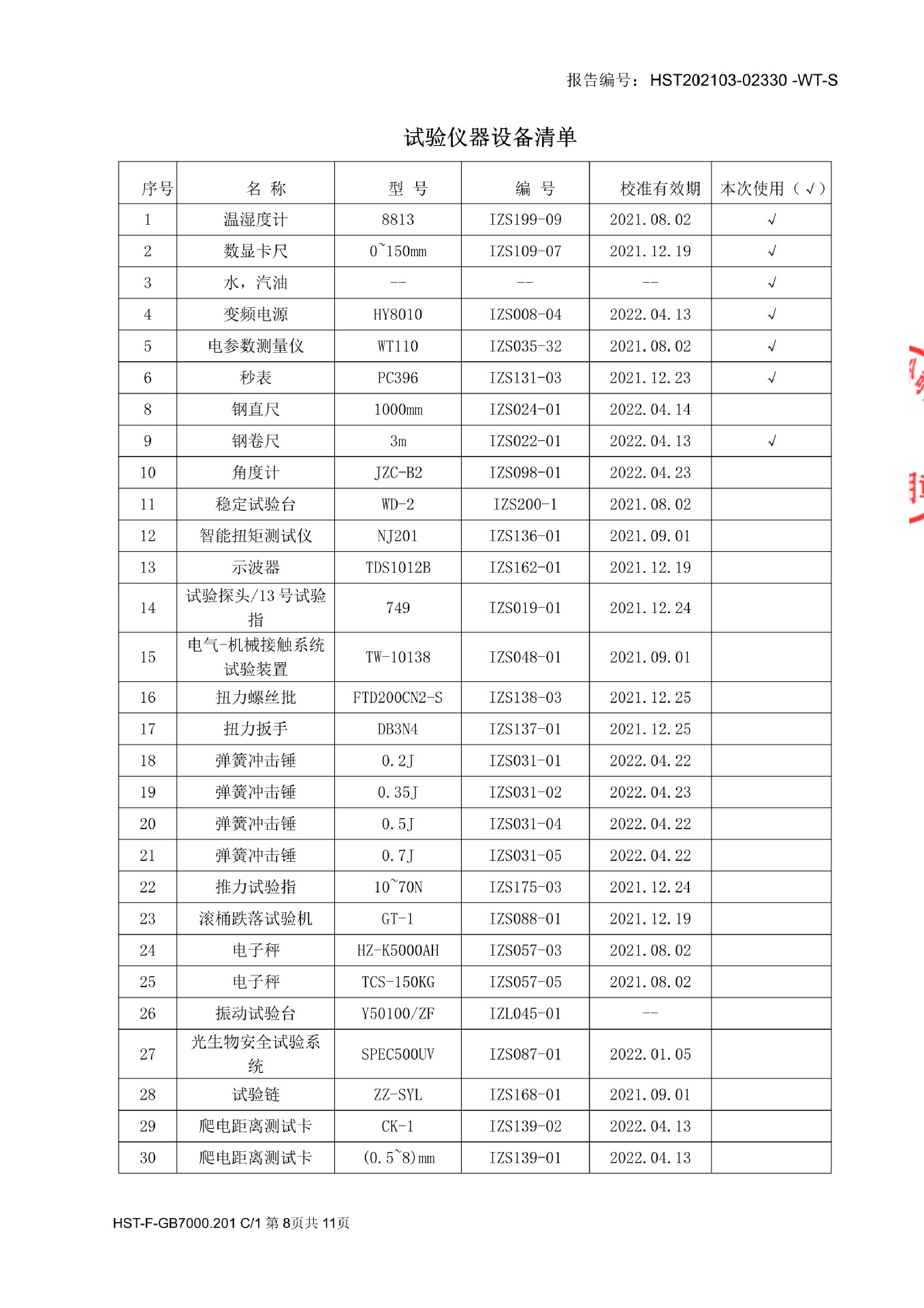 经济款检测报告