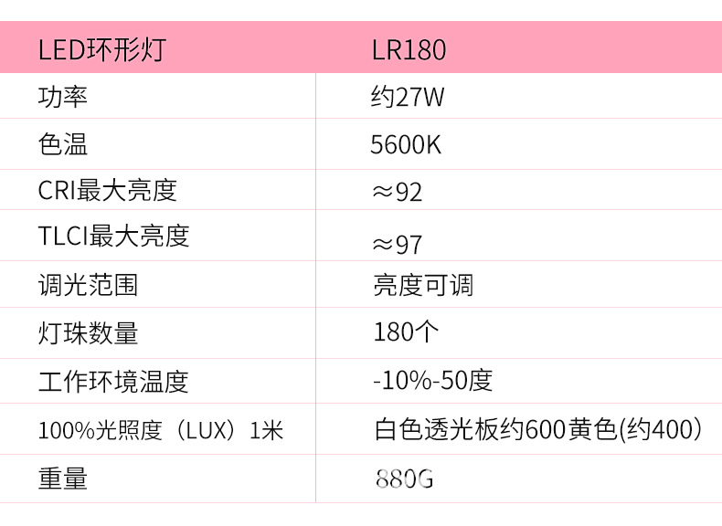 神牛环形灯LR180