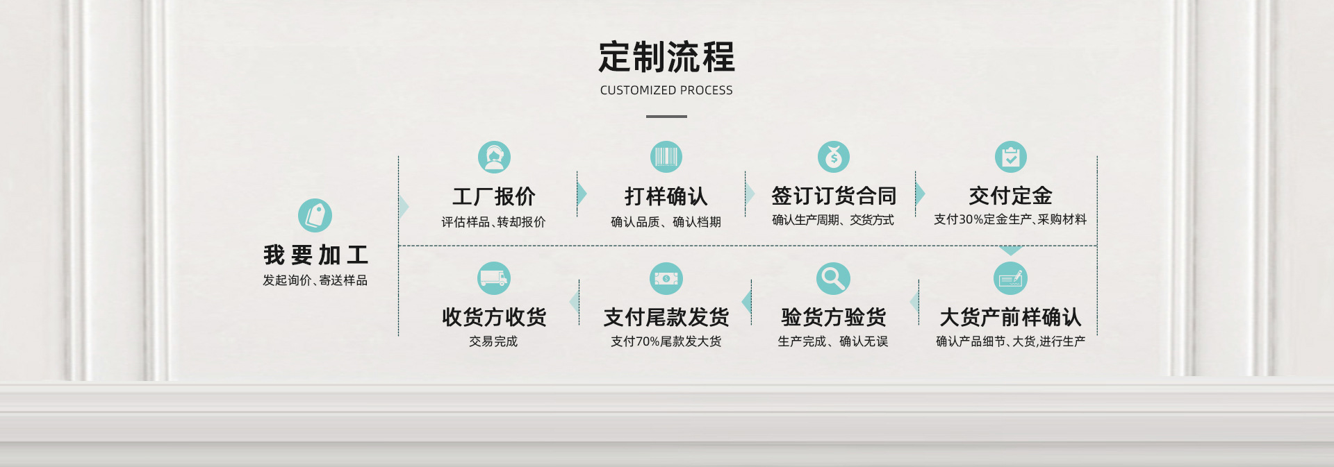 南通恩之坊家居用品有限公司-pc旺铺_09