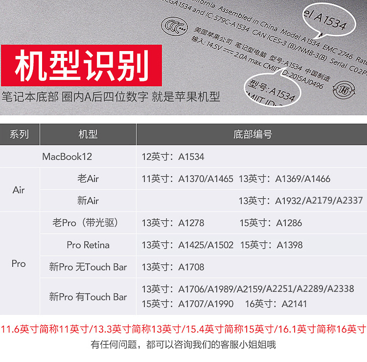 苹果型号对照表