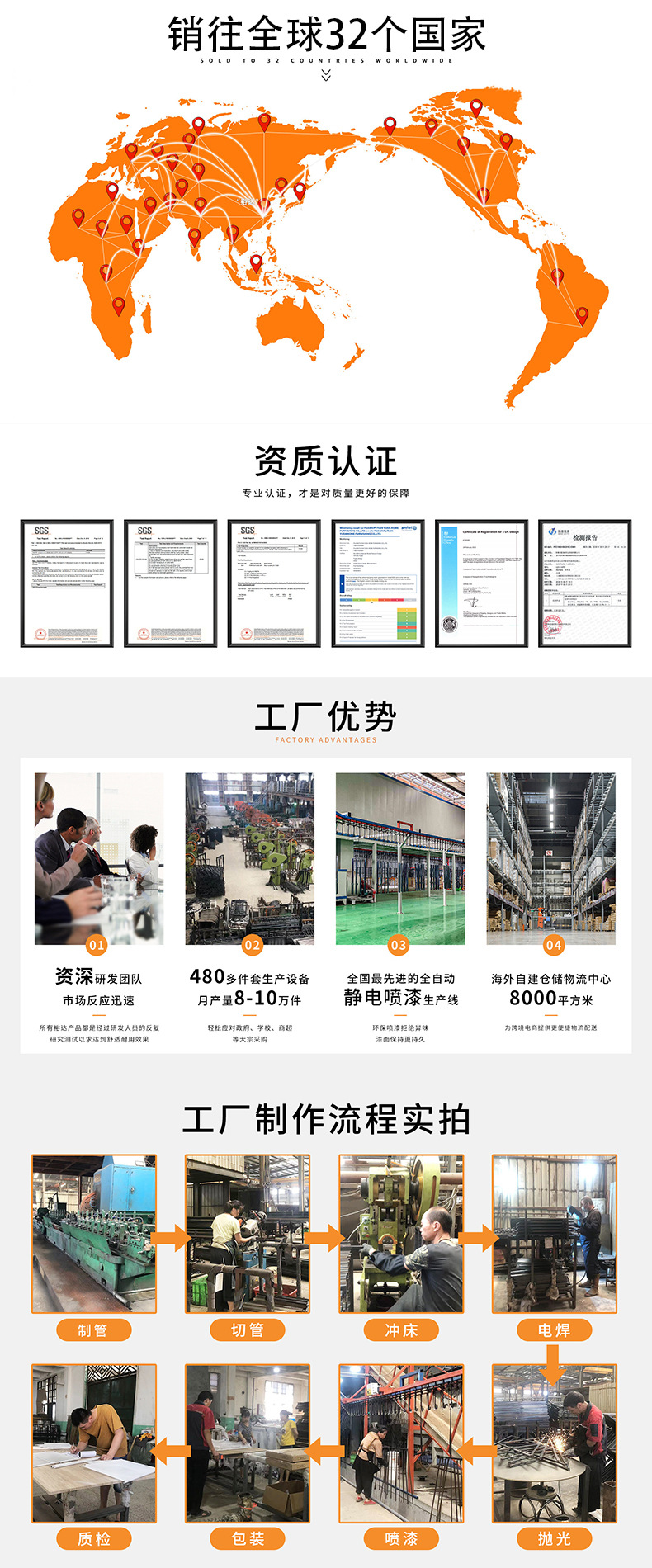 详情页四大优势.jpg