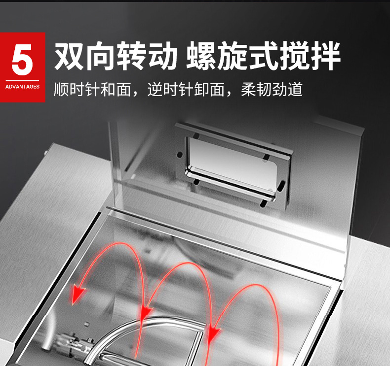 商业和面机