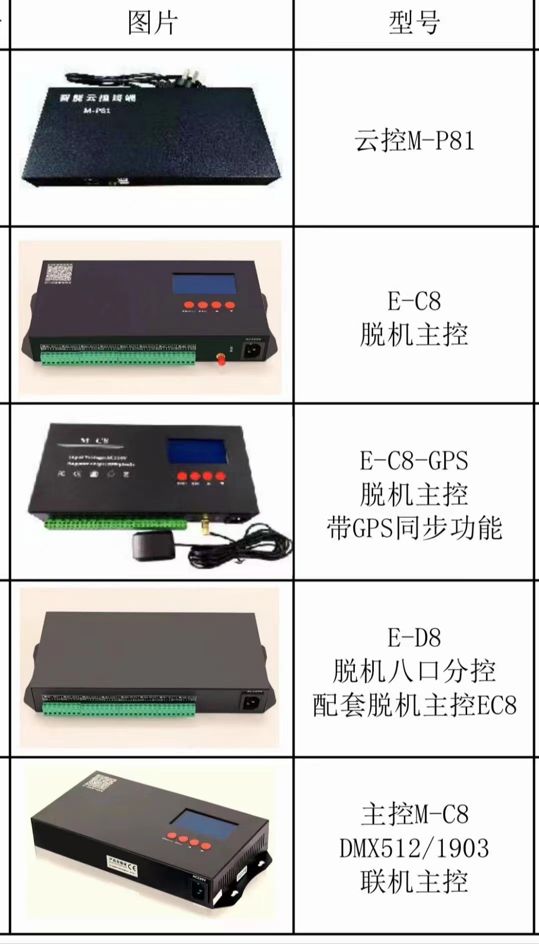 LED控制器DMX512外控线条灯联动控制器，联控控制器，全
