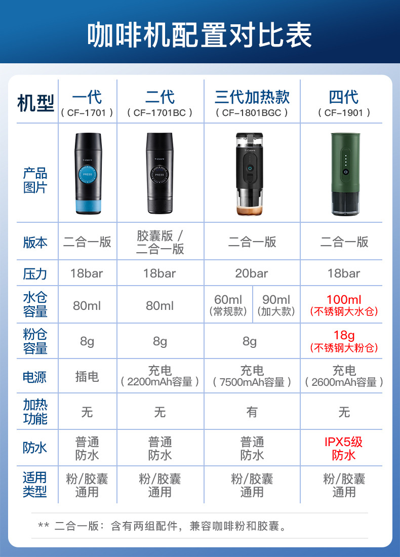 对比图.png