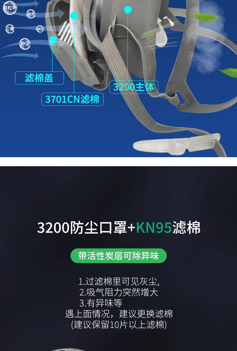 3701过滤棉3200防尘口罩滤芯KN95煤矿装修