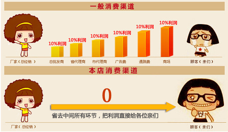 一键复制_20240511181829