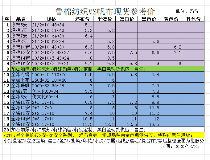 涤棉帆布类类目录表无联系方式