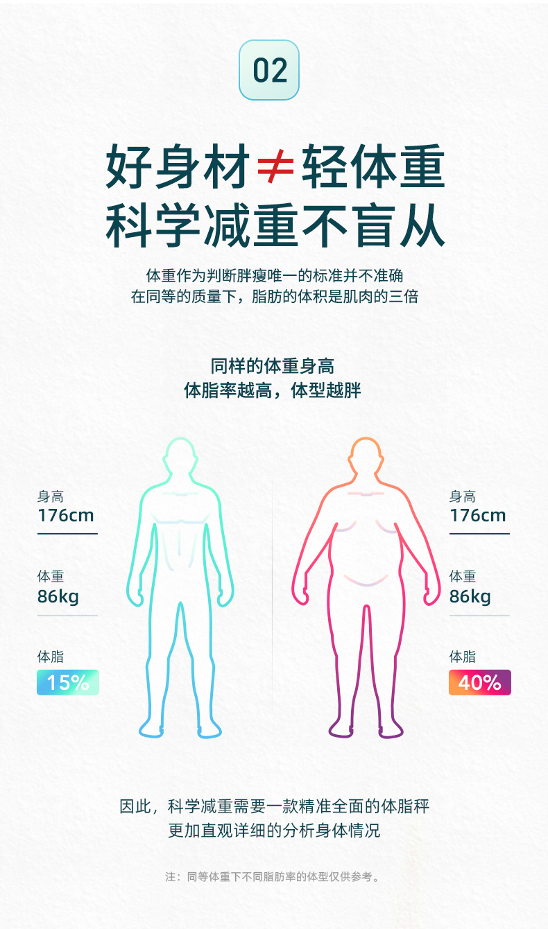 唯尚-渐变色体重秤详情_04