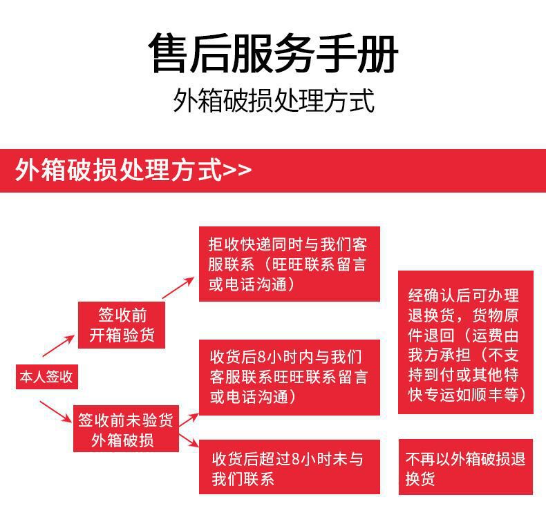 5[HVL[`6)IE{H%2}WO]}$I9