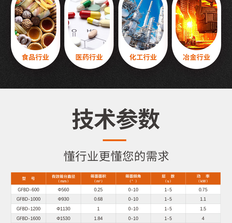 摆动筛_07.jpg