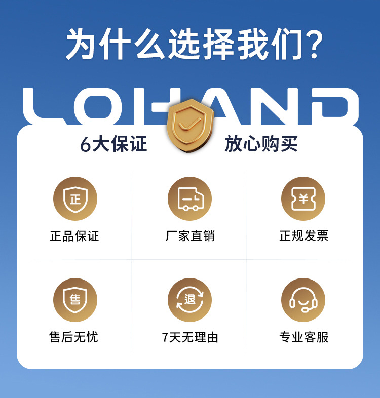 13-品牌售后