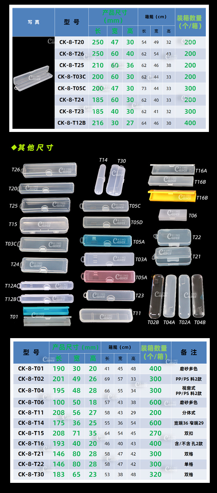 GT尺寸与展示2 240630
