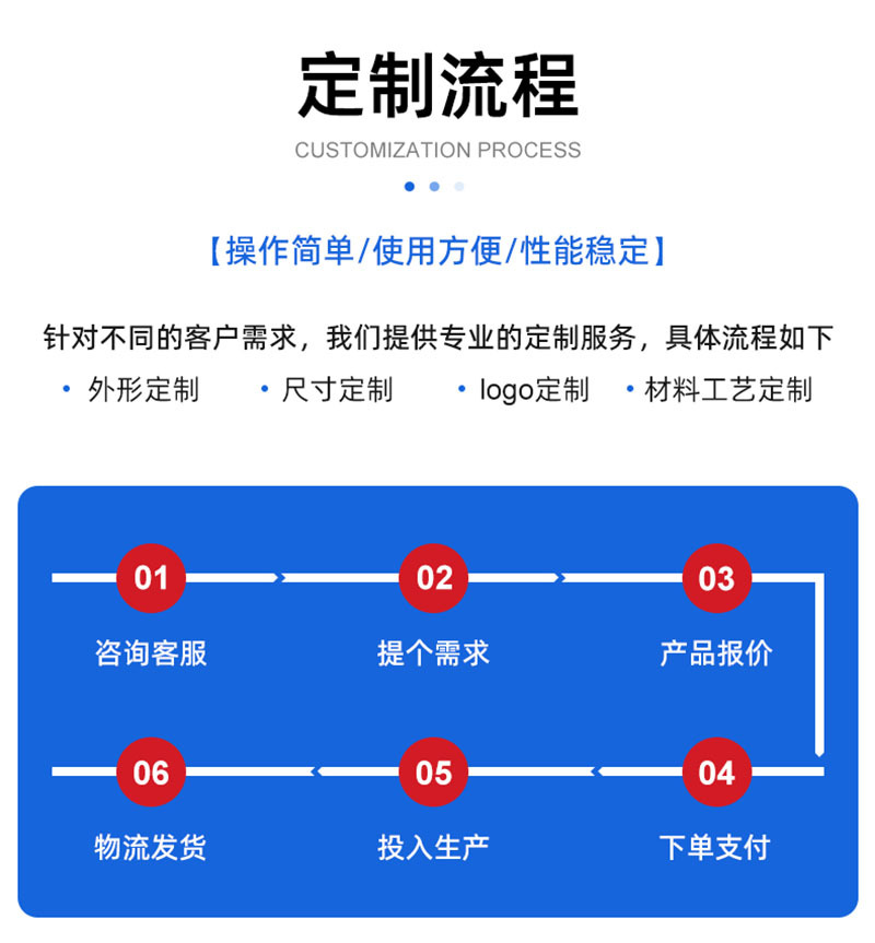 大型粉末包装机420型520-720_21 拷贝