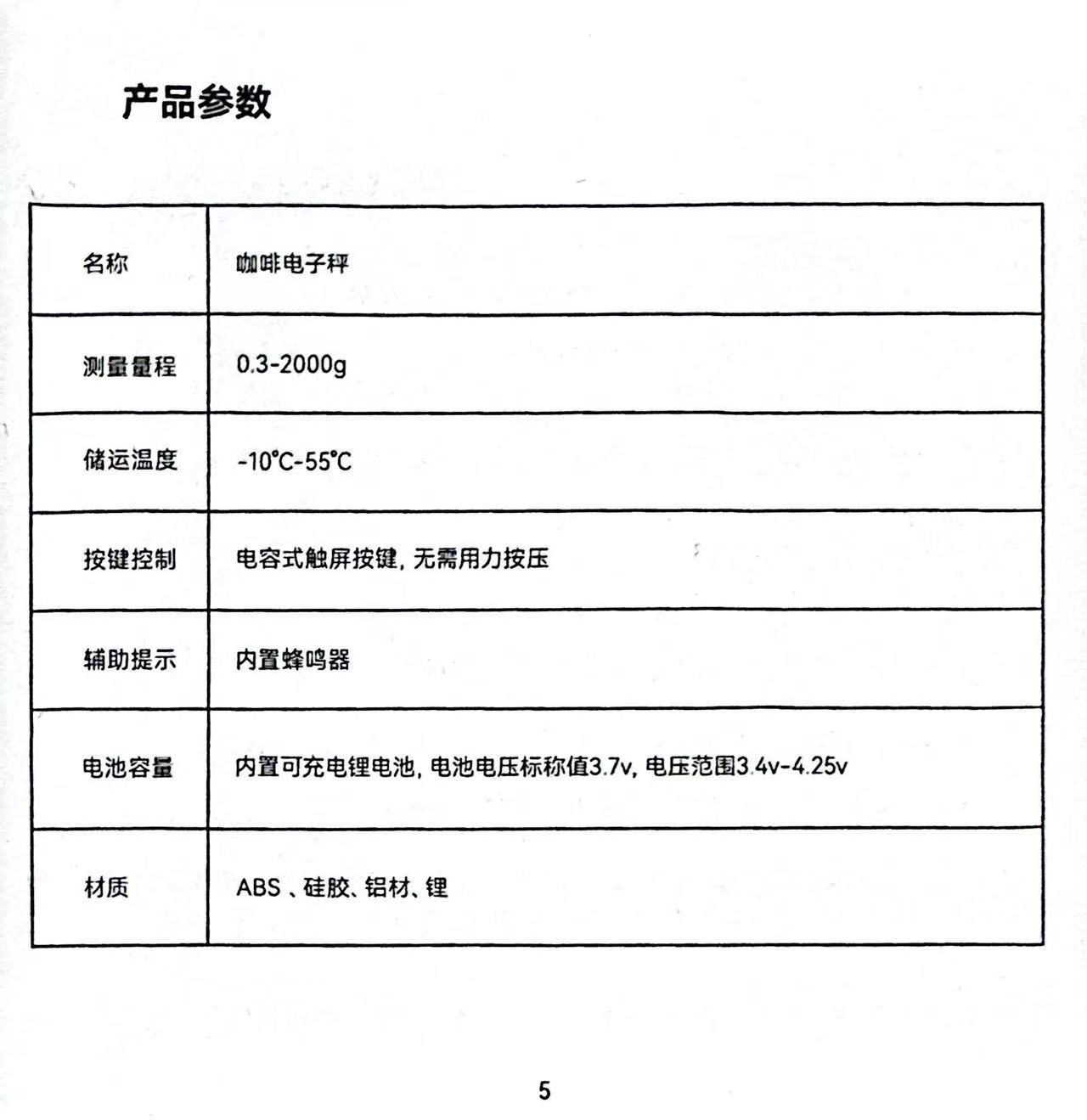 5