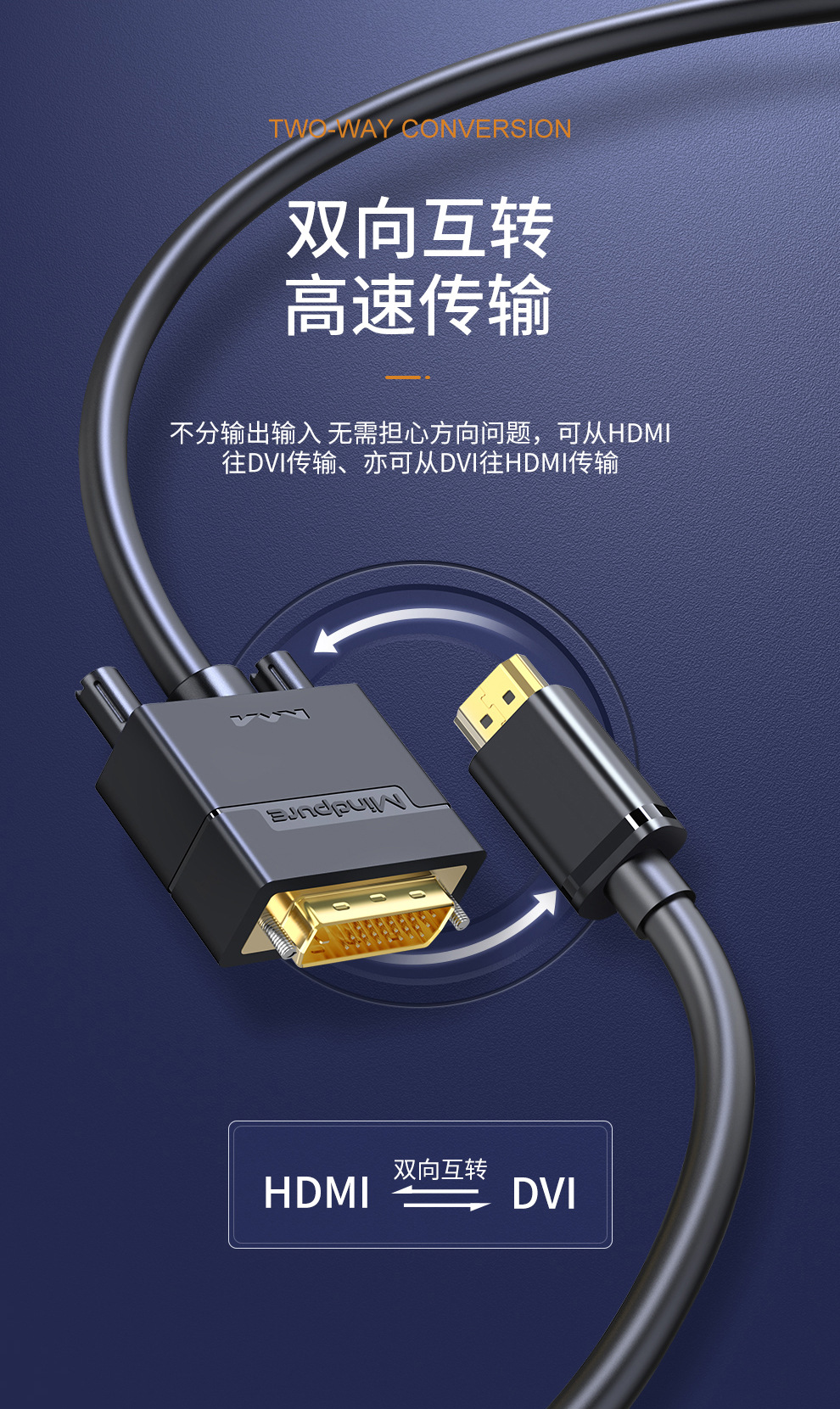 AD023HDMI转DVI详情990x_08.jpg
